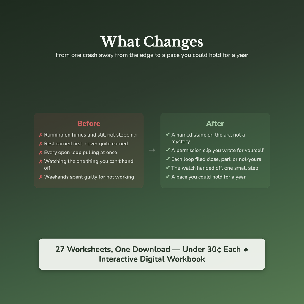 Burnout Worksheets – Exhaustion, Can't Rest, Running on Empty, Overwhelm – Interactive Worksheets Bundle
