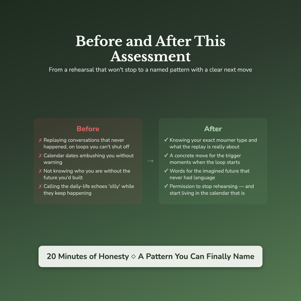 Grief Quiz — before and after transformation