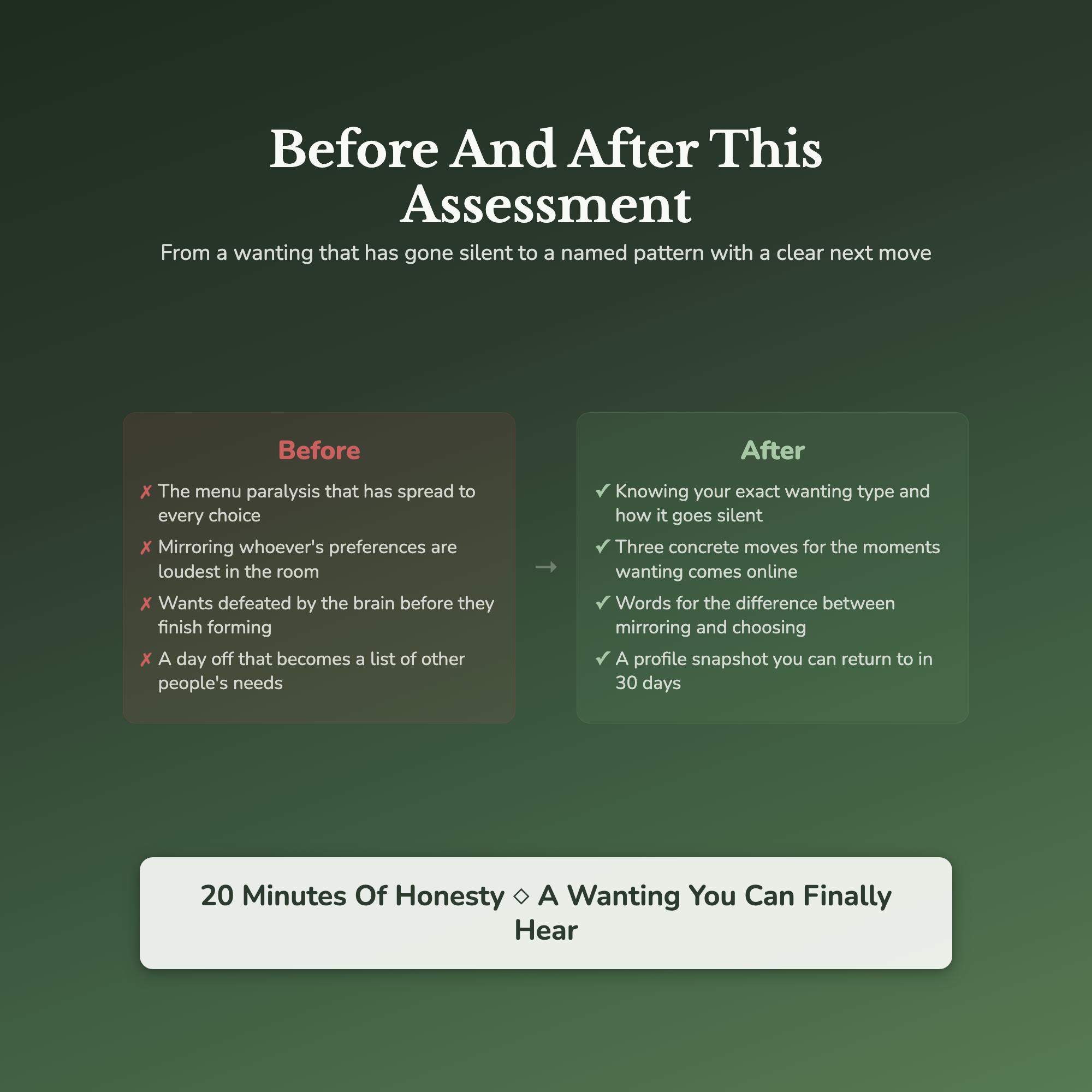 People Pleasing Quiz — before and after transformation