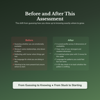 Emotional Availability Profile — before and after transformation