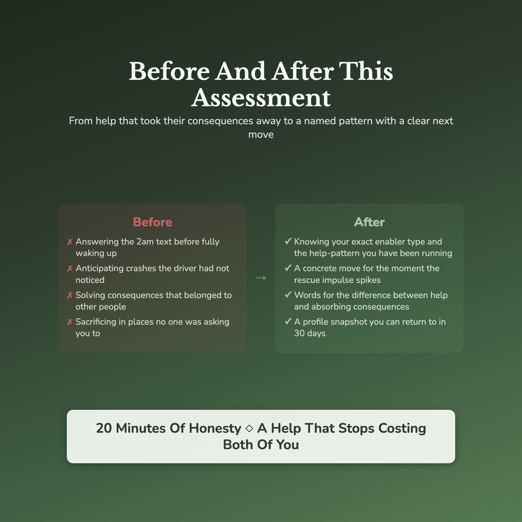 People Pleaser Quiz — before and after transformation