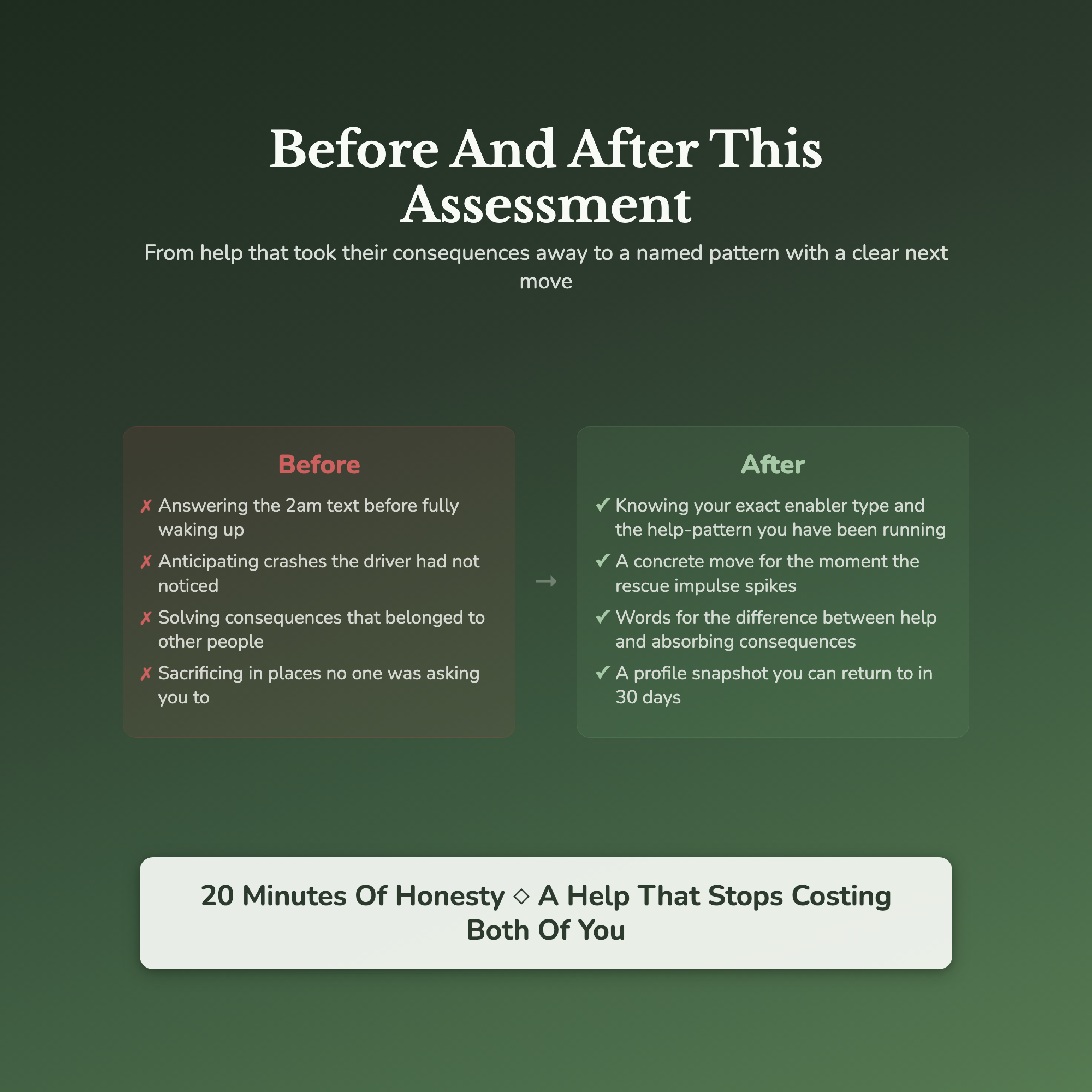 People Pleaser Quiz — before and after transformation
