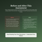 Boundary Relapse Profile — before and after transformation