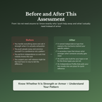 Independence Profile — before and after transformation
