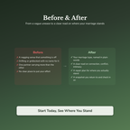 Marriage Quiz & Workbook – How Healthy Is Yours? – Interactive Self-Assessment
