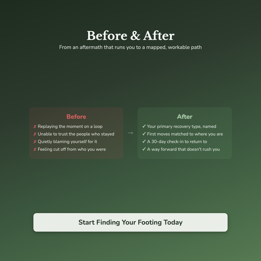 Betrayal Quiz & Workbook – Why Am I Still Not Over It? – Interactive Self-Assessment