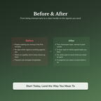 First Impression Quiz & Workbook – How Do You Come Across? – Interactive Self-Assessment