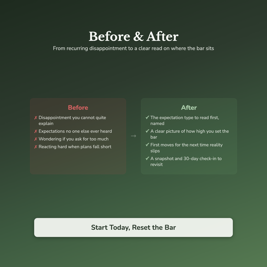 Expectations Quiz & Workbook – Are They Too High? – Interactive Self-Assessment