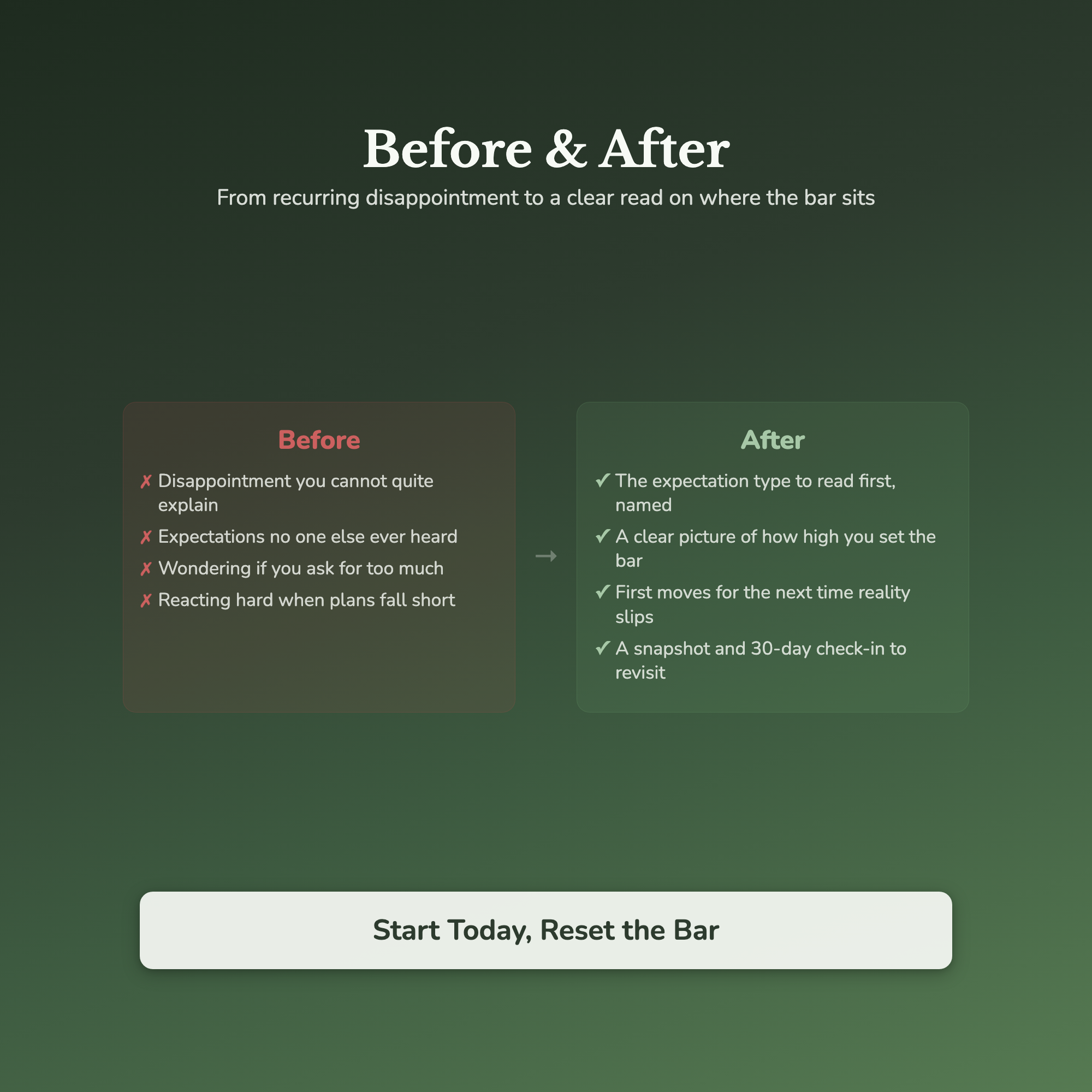 Expectations Quiz & Workbook – Are They Too High? – Interactive Self-Assessment