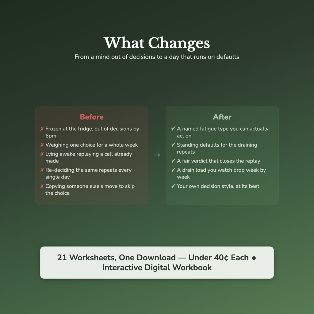 Decision Fatigue Worksheets – Indecision, Too Many Choices, Second-Guessing – Interactive Worksheets Bundle