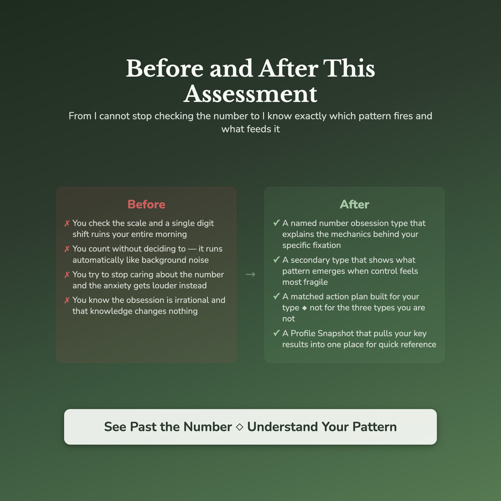 Number Obsession Profile — before and after transformation