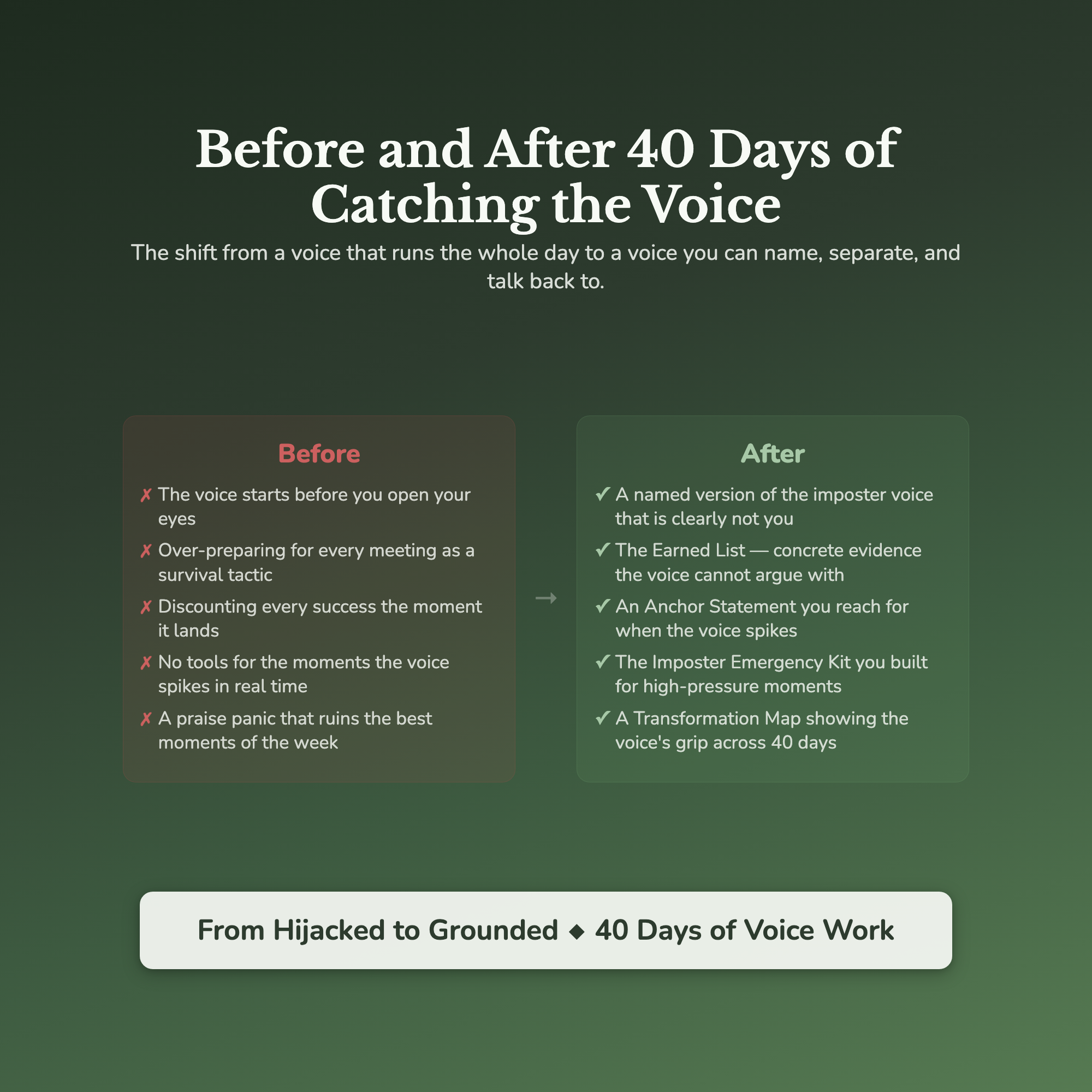 Imposter Syndrome Workbook & 40-Day Guide — before and after transformation