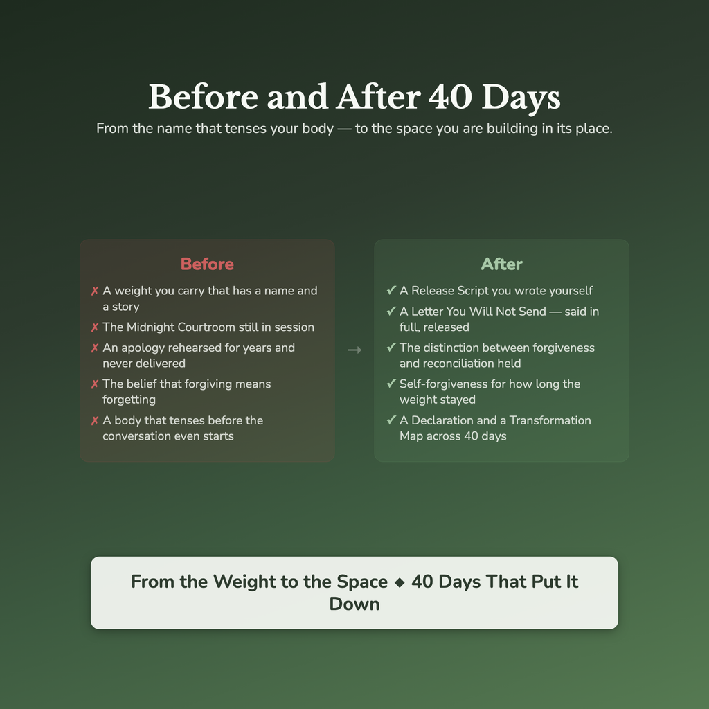 Forgiveness Workbook & 40-Day Guide — before and after transformation