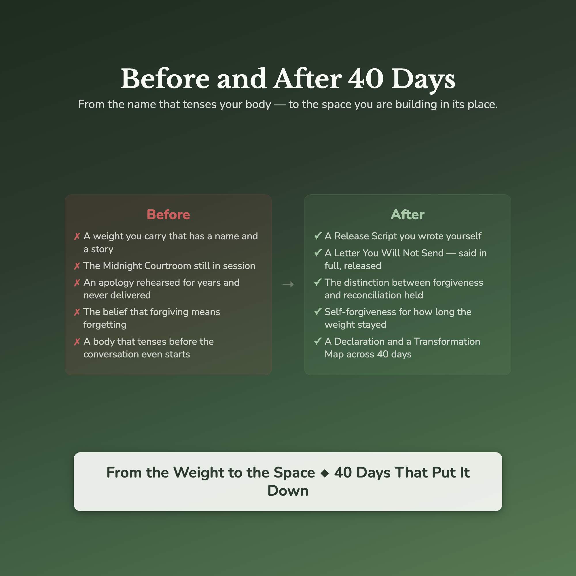 Forgiveness Workbook & 40-Day Guide — before and after transformation