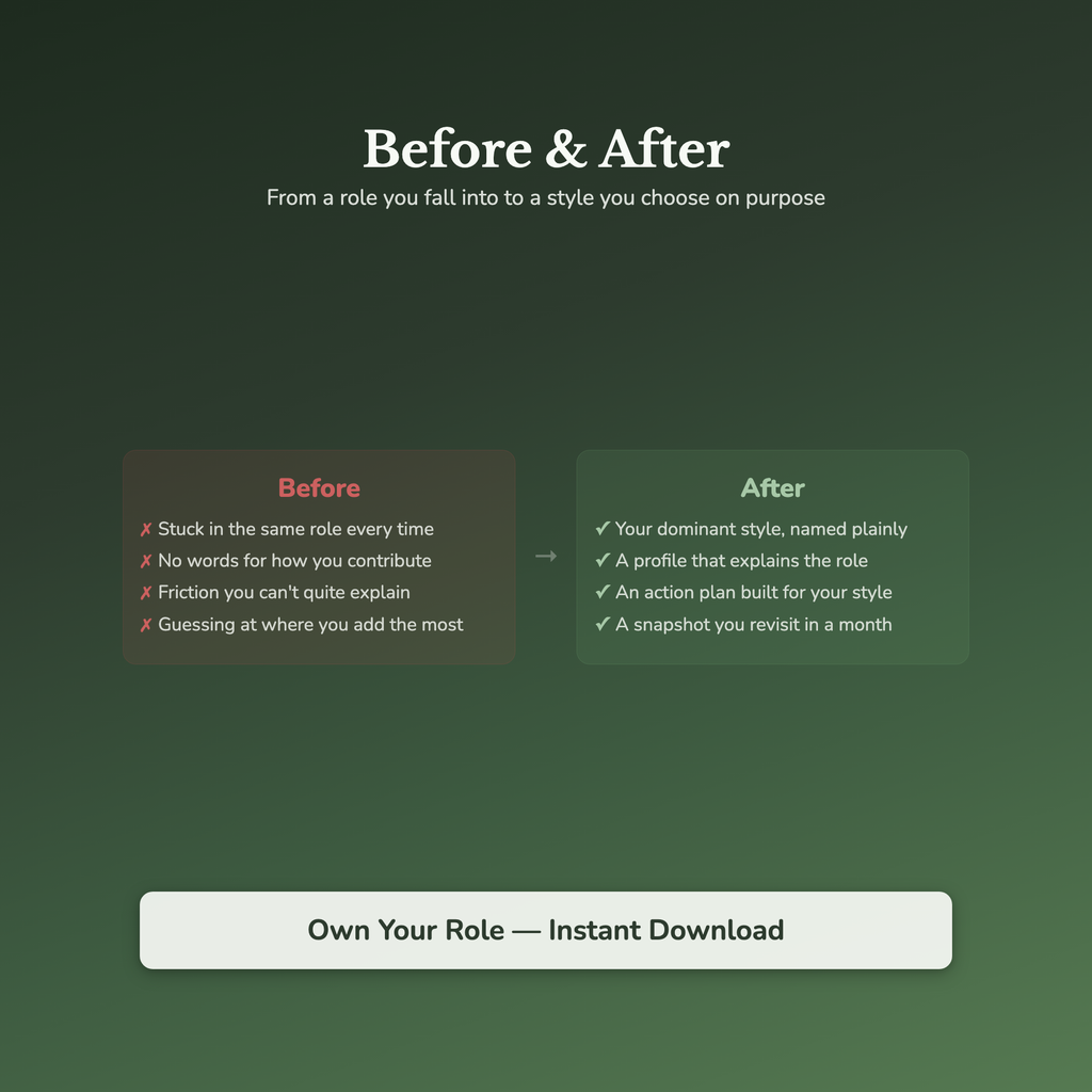 Team Player Quiz & Workbook – Same Role Keeps Finding You – Interactive Self-Assessment