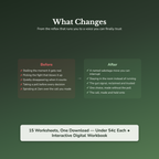 Self-Sabotage Worksheets – Self-Trust, Getting in Your Own Way, Fear of Success – Interactive Worksheets Bundle