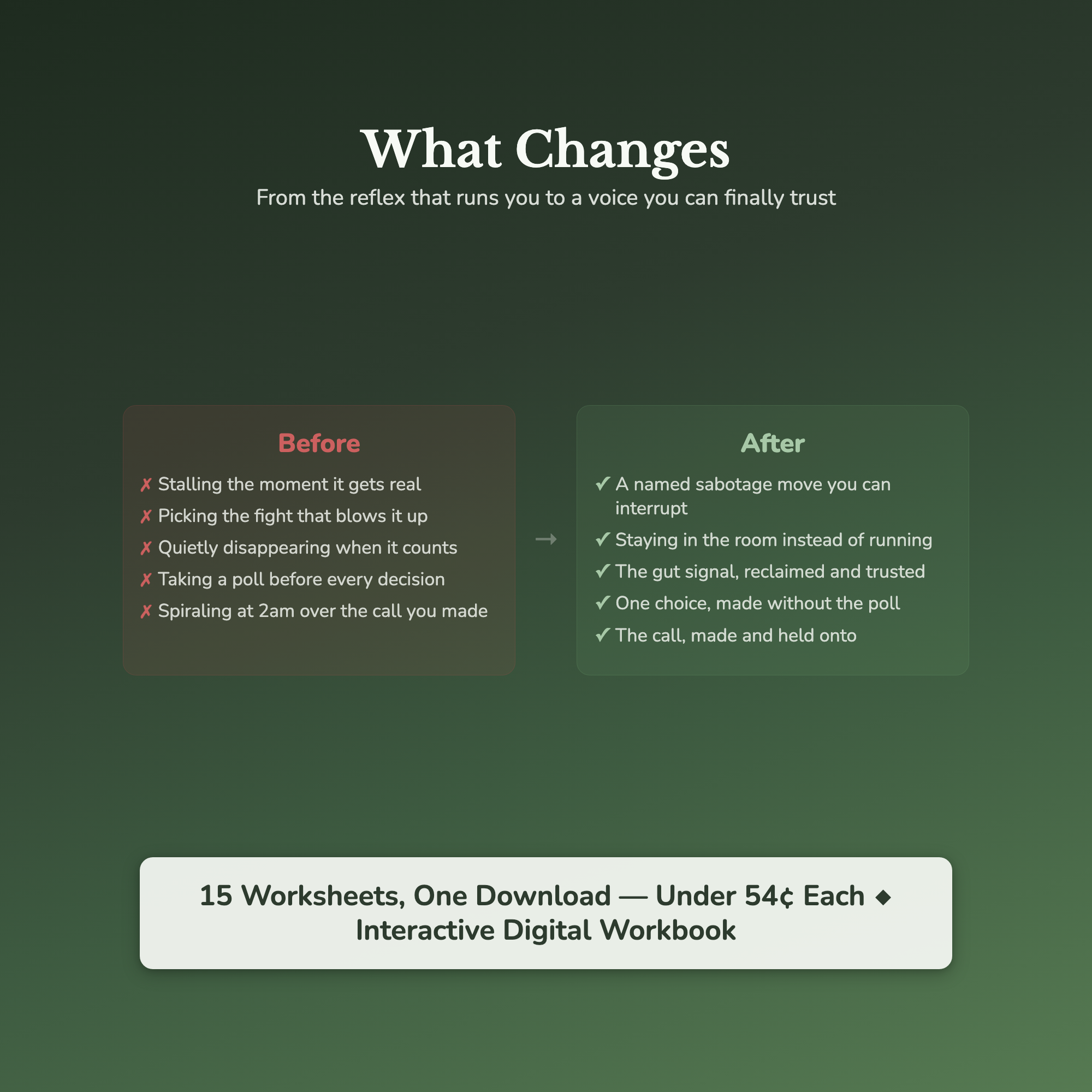 Self-Sabotage Worksheets – Self-Trust, Getting in Your Own Way, Fear of Success – Interactive Worksheets Bundle