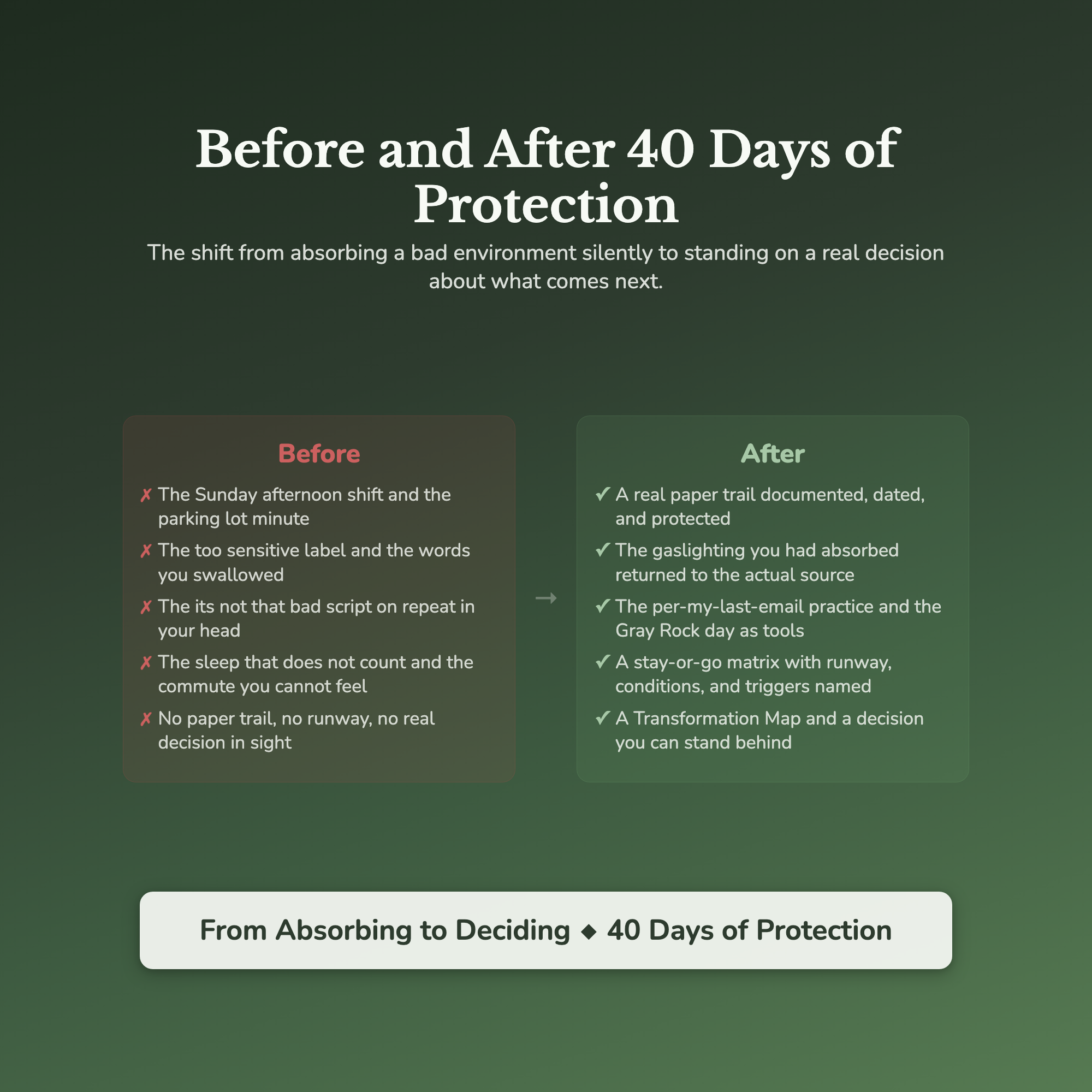 Workplace Boundaries Workbook & 40-Day Guide — before and after transformation