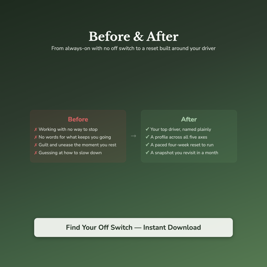 Workaholic Quiz & Workbook – Why You Can't Put Work Down – Interactive Self-Assessment