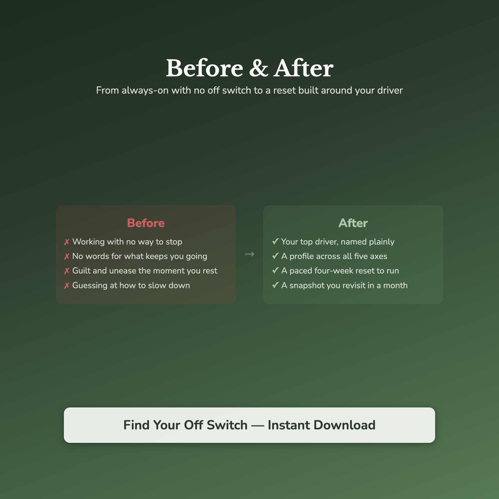 Workaholic Quiz & Workbook – Why You Can't Put Work Down – Interactive Self-Assessment