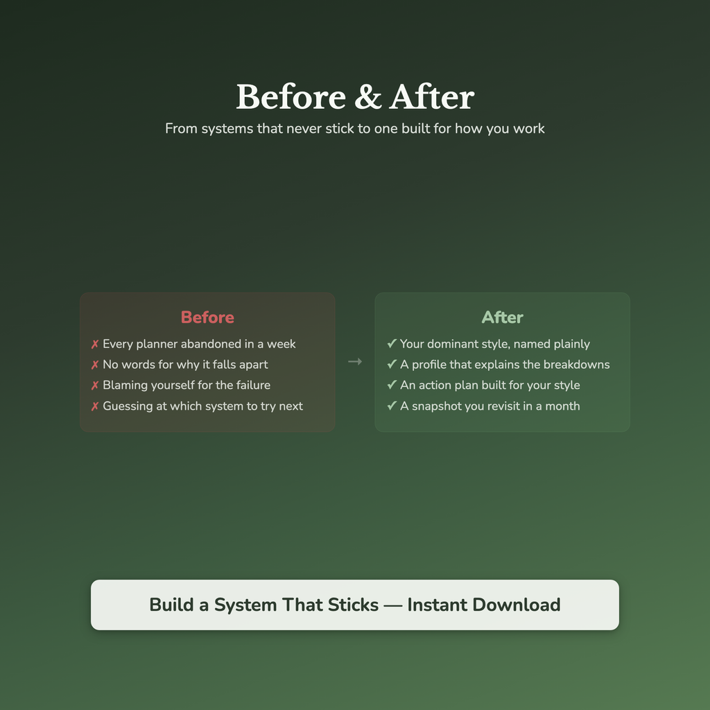 Time Management Quiz & Workbook – Why Every System Fails – Interactive Self-Assessment