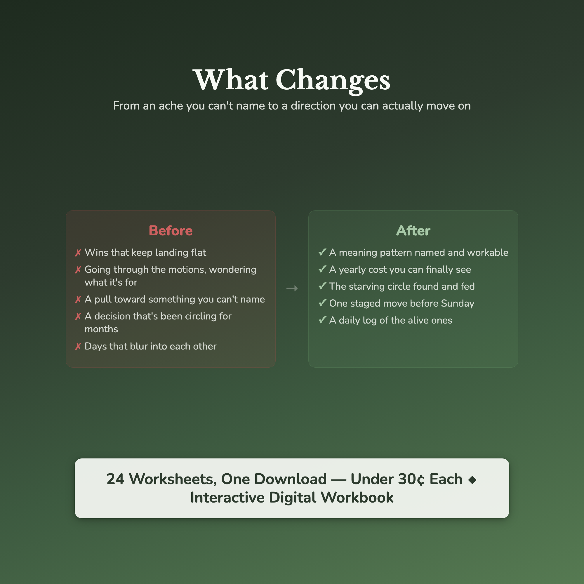Ikigai & Purpose Worksheets – Find Your Purpose, Meaning, Calling, Direction – Interactive Worksheets Bundle