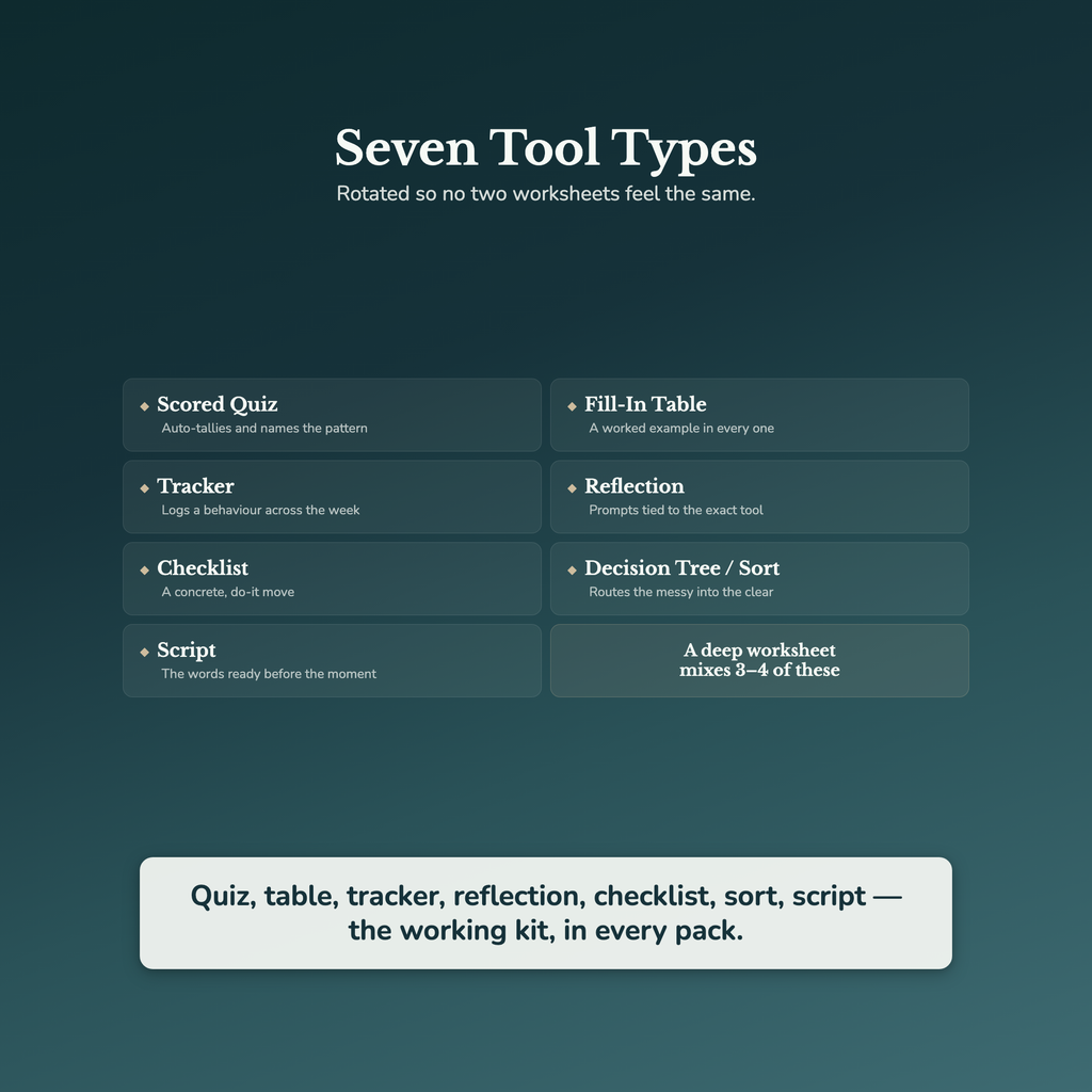 Life Coach Worksheets – 1000+ Interactive Client Tools, Auto-Scoring – Commercial License