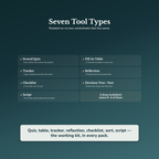 Life Coach Worksheets – 1000+ Interactive Client Tools, Auto-Scoring – Commercial License