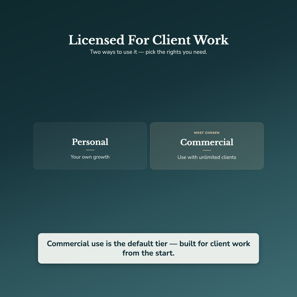 Life Coach Worksheets – 1000+ Interactive Client Tools, Auto-Scoring – Commercial License