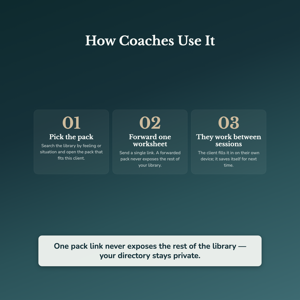 Life Coach Worksheets – 1000+ Interactive Client Tools, Auto-Scoring – Commercial License