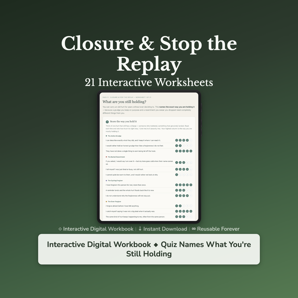 Letting Go Worksheets – Closure, Stop Replaying It, Moving On, Rumination – Interactive Worksheets Bundle