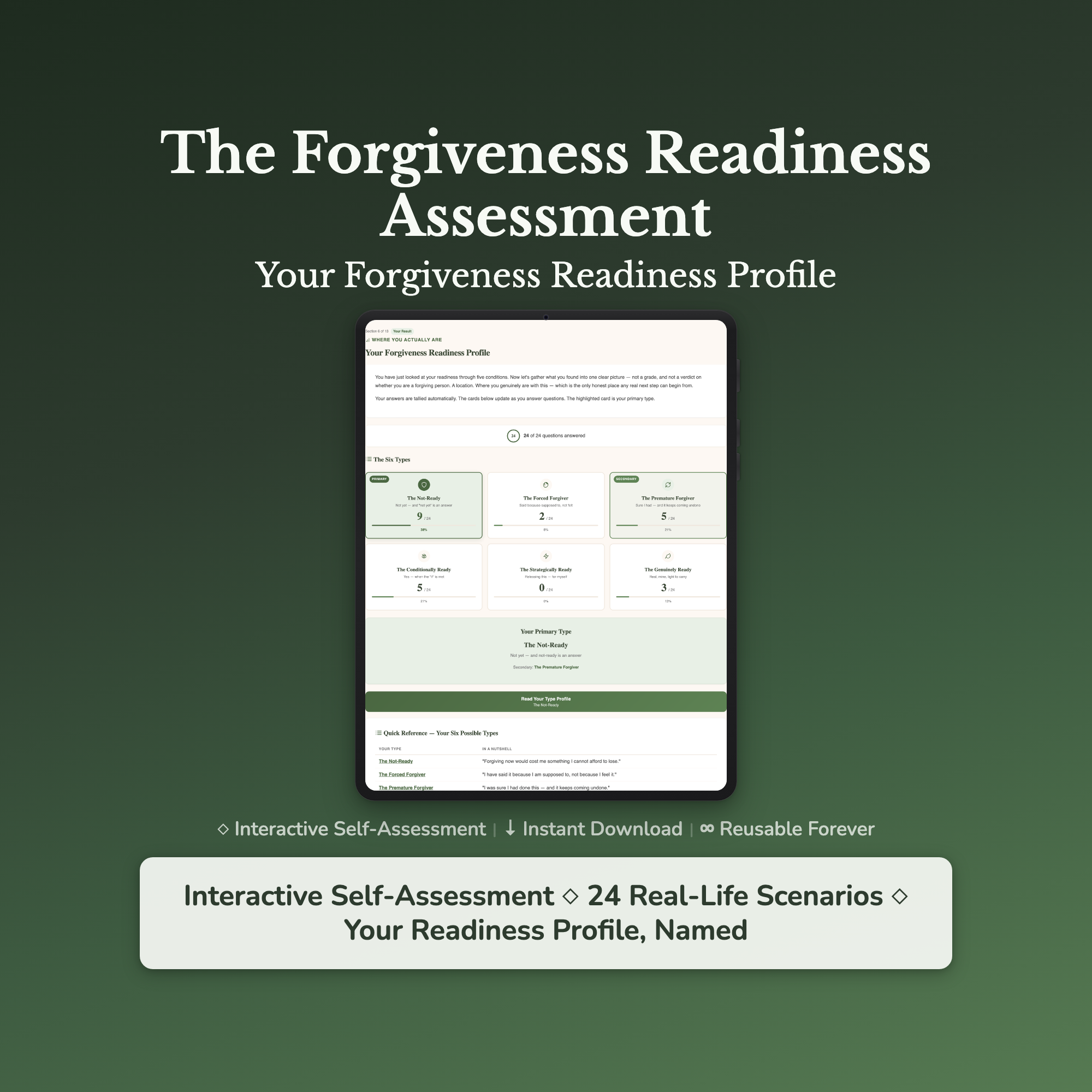 Forgiveness Quiz & Workbook – Am I Actually Ready to Forgive – Interactive Self-Assessment