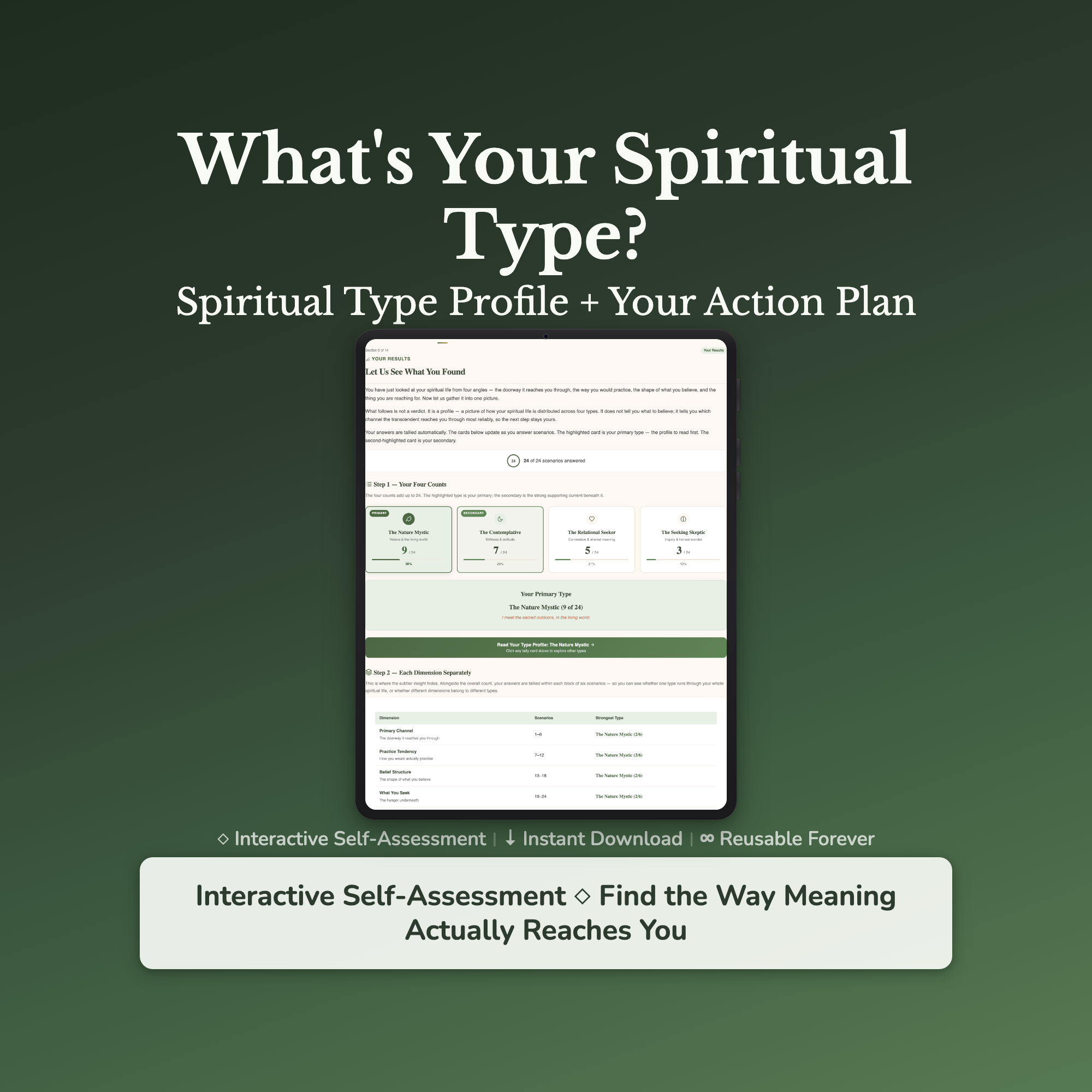 Spiritual Type Quiz & Workbook – How Meaning Reaches You – Interactive Self-Assessment
