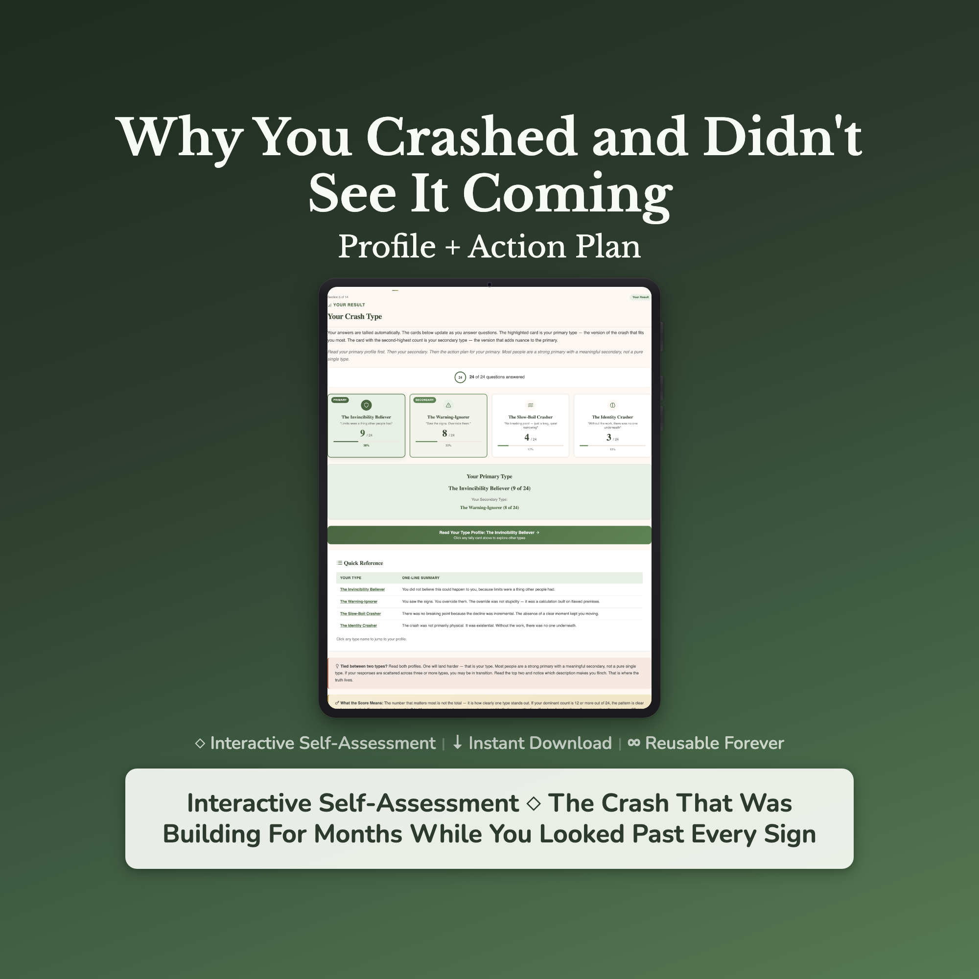 `Burnout Quiz — interactive workbook cover