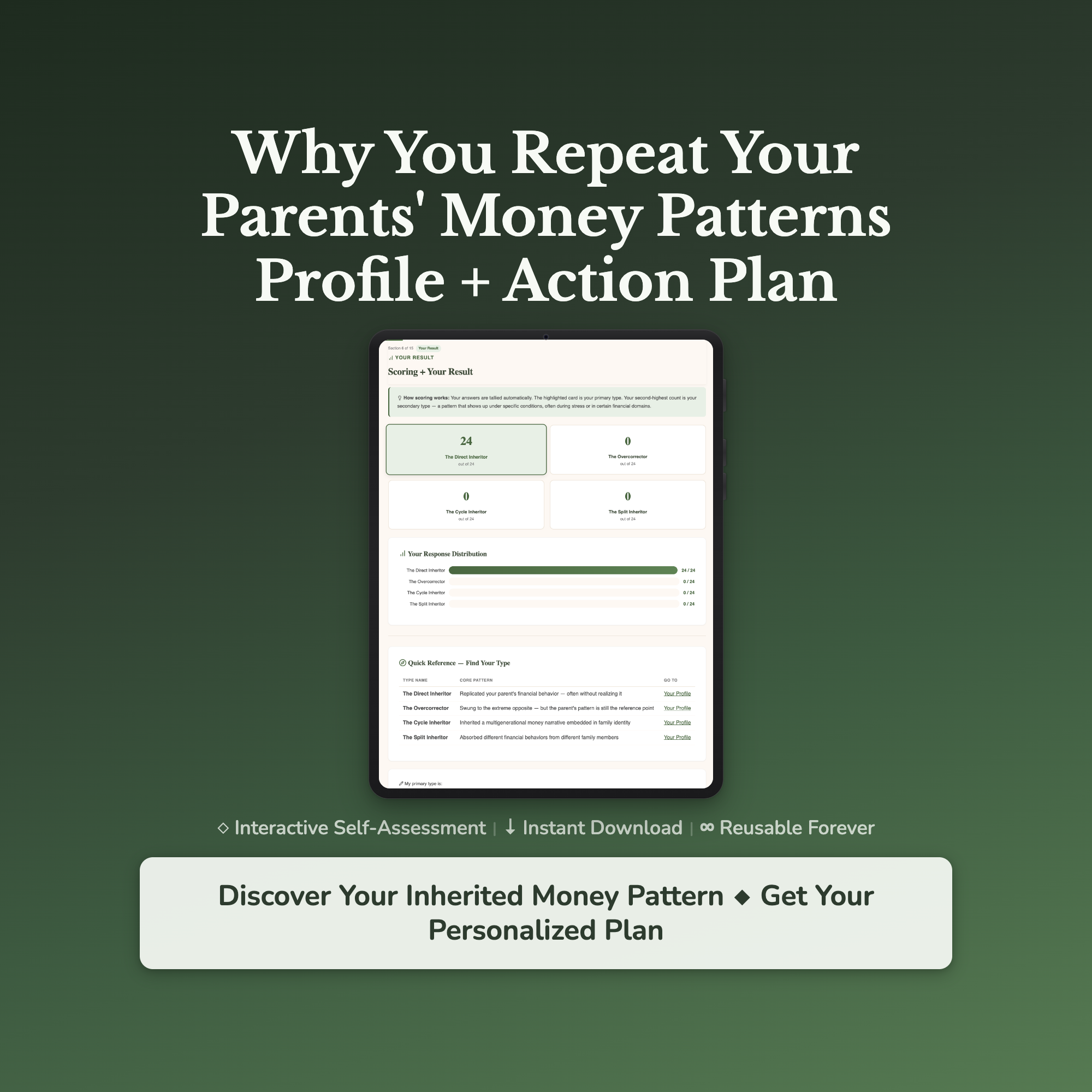 Money Pattern Profile — interactive workbook cover