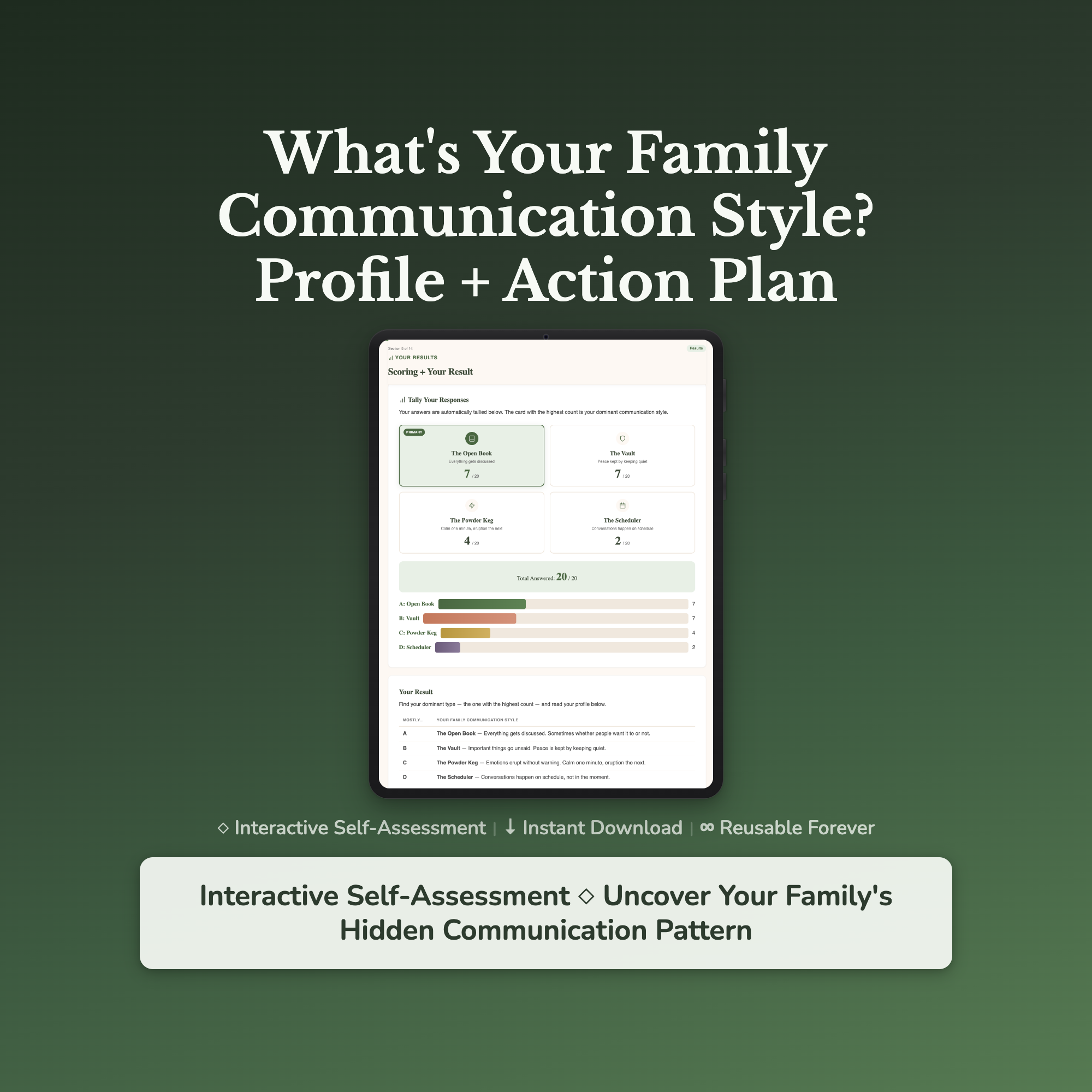 Family Communication Profile — interactive workbook cover