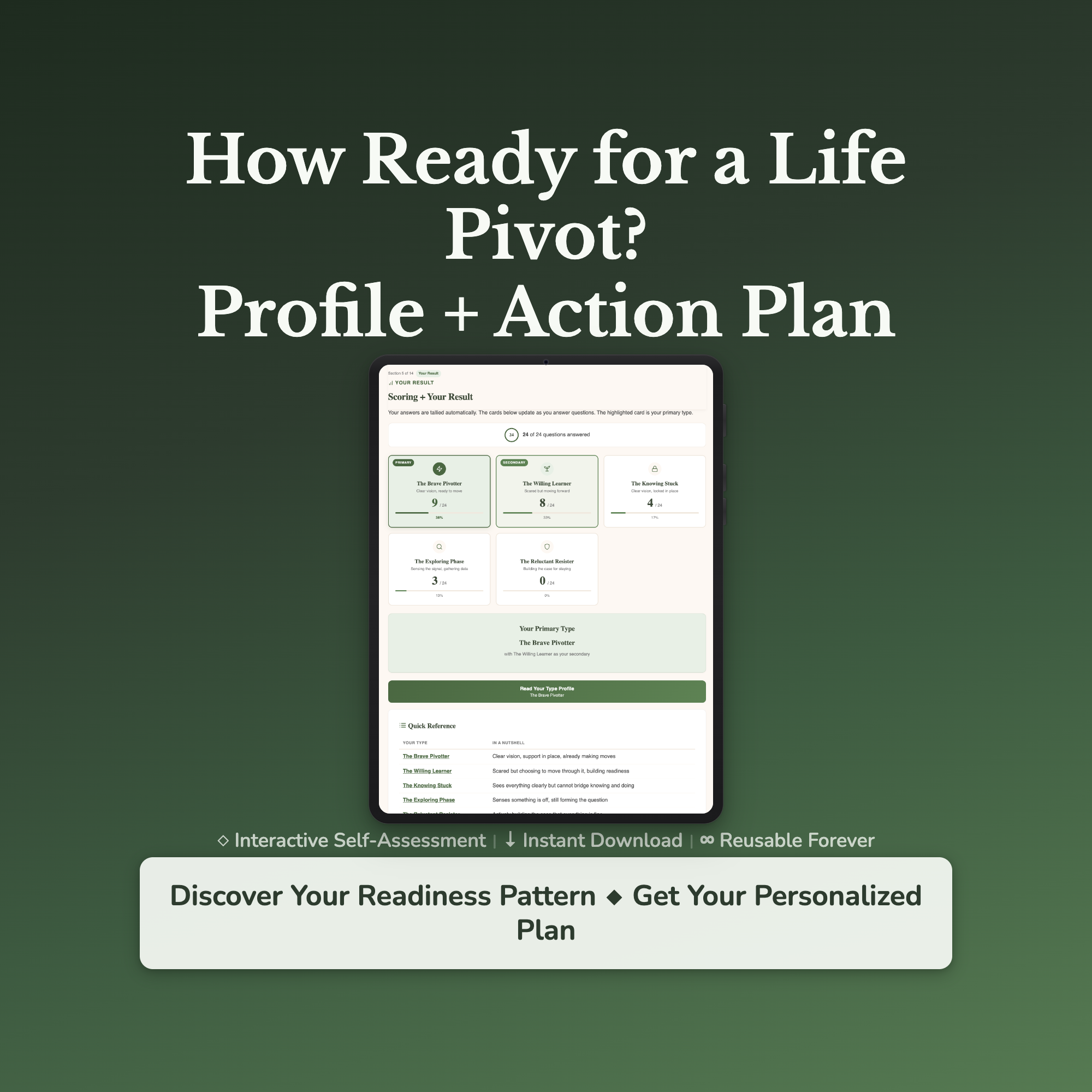 Life Pivot Readiness Profile — interactive workbook cover