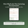 Mental Load Quiz & Workbook – How Much Are You Carrying? – Interactive Self-Assessment