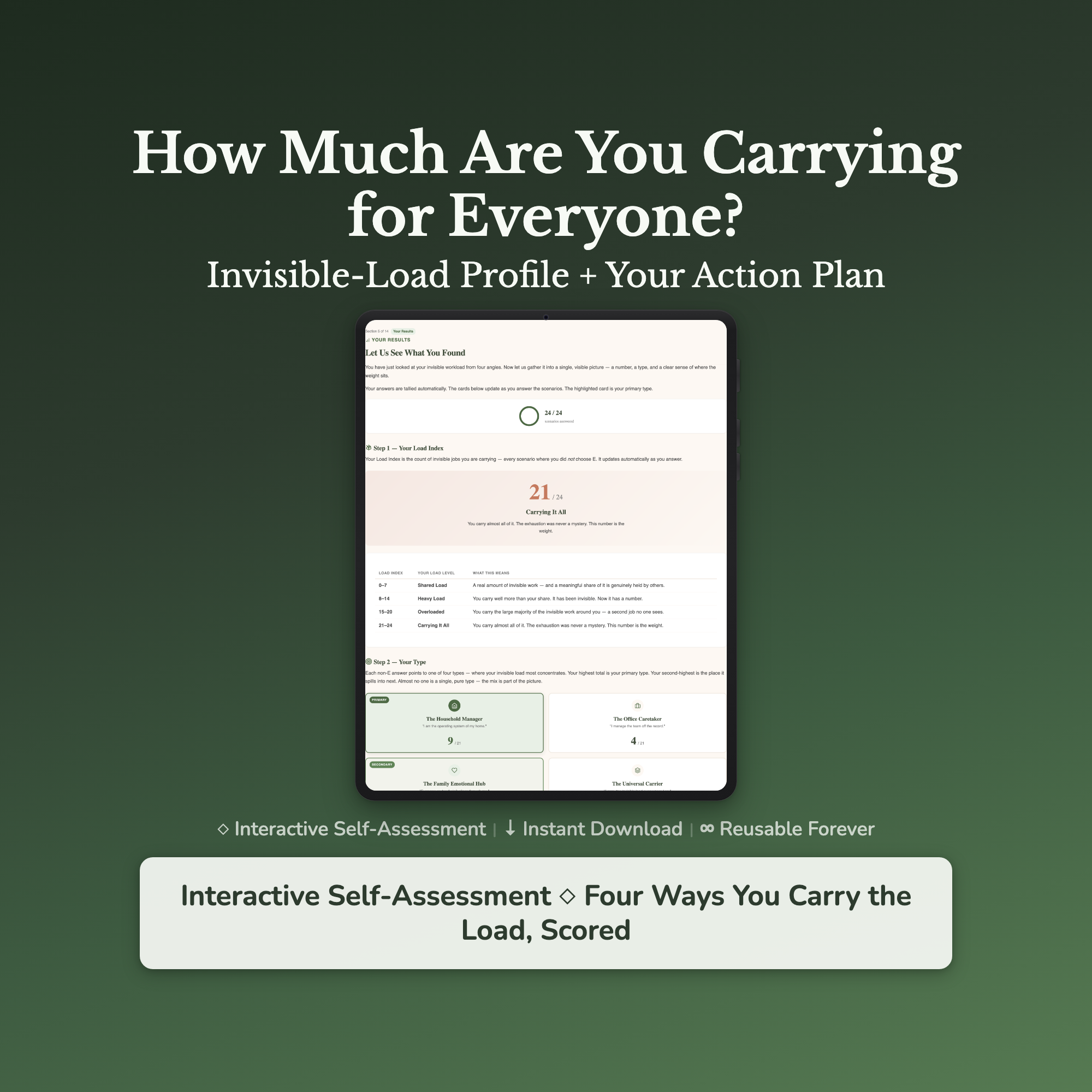 Mental Load Quiz & Workbook – How Much Are You Carrying? – Interactive Self-Assessment