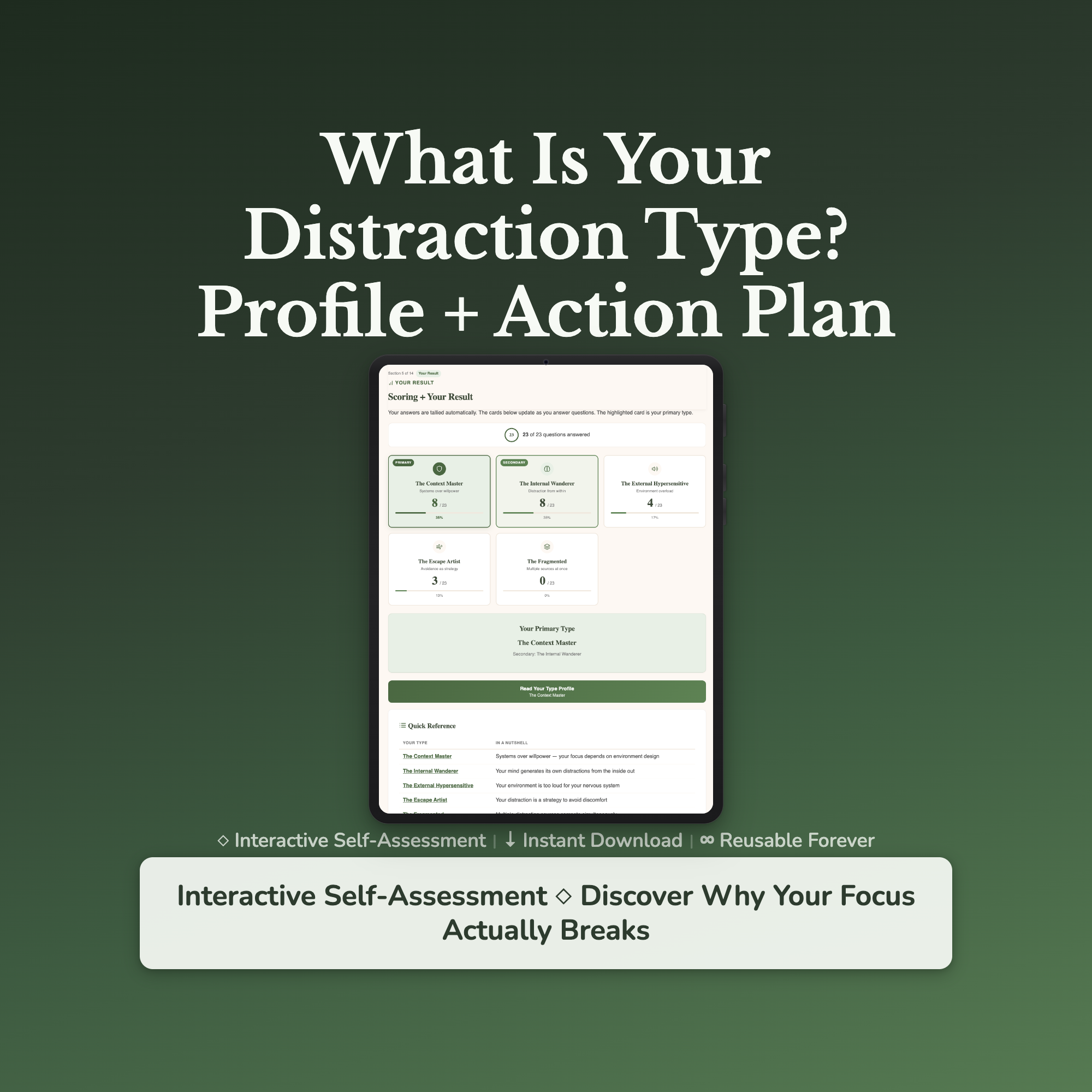 Distraction Type Profile — interactive workbook cover