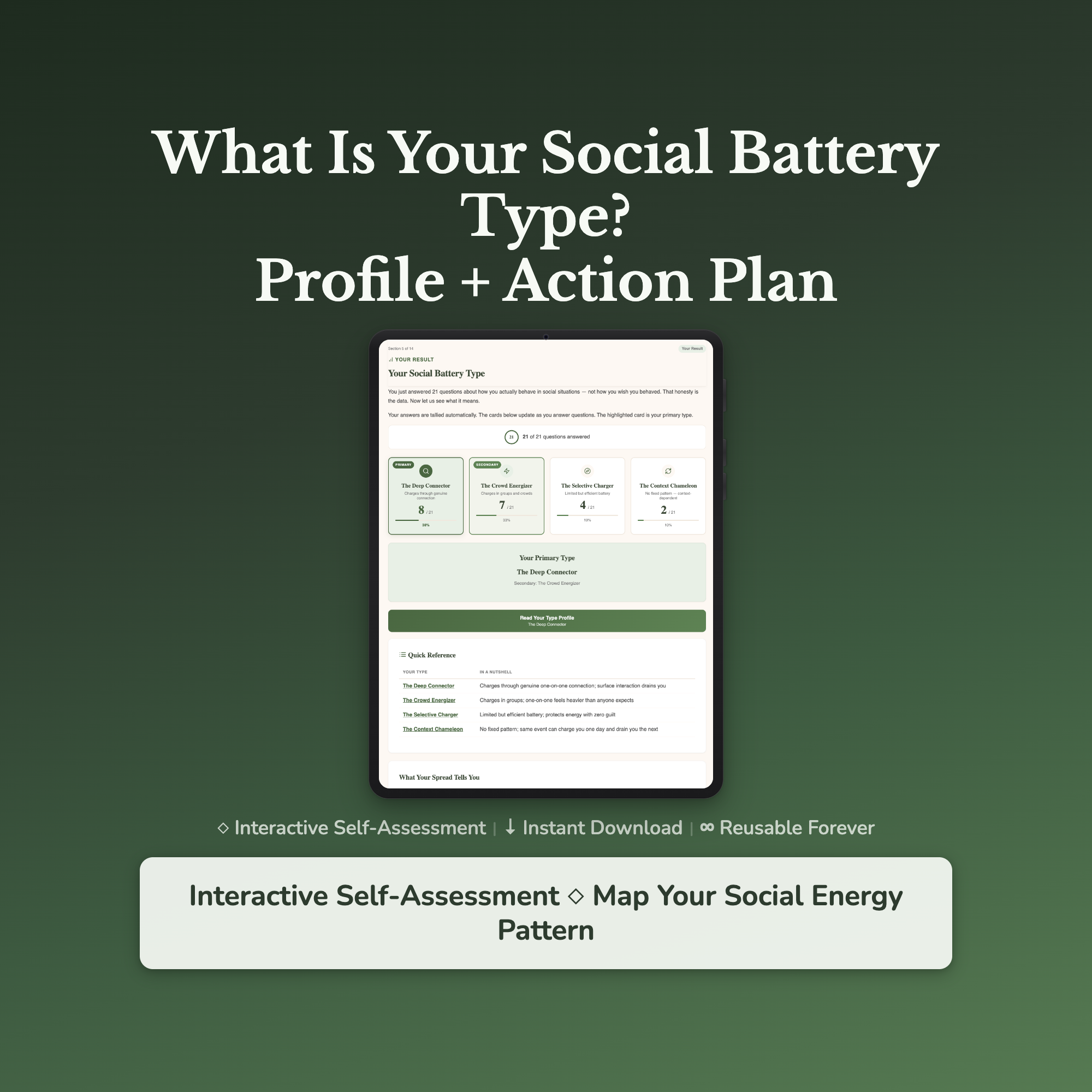 Social Battery Profile — interactive workbook cover