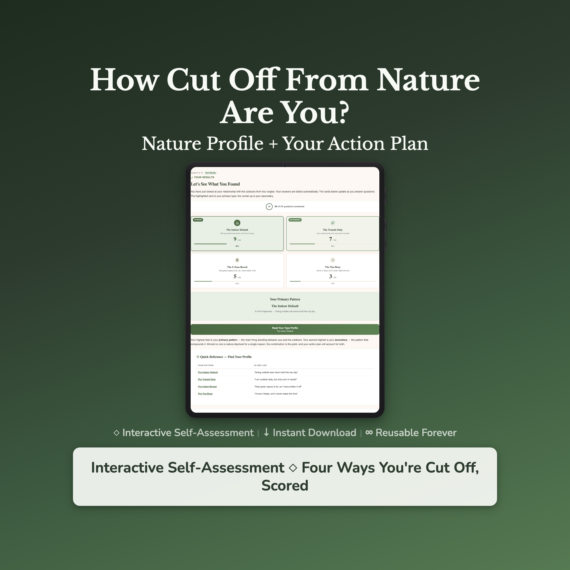 Nature Deficit Quiz & Workbook – How Cut Off Are You? – Interactive Self-Assessment
