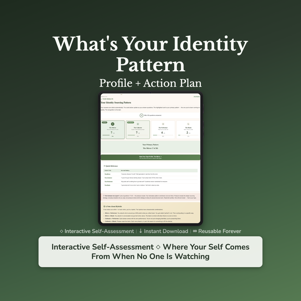 Personality Quiz — interactive workbook cover