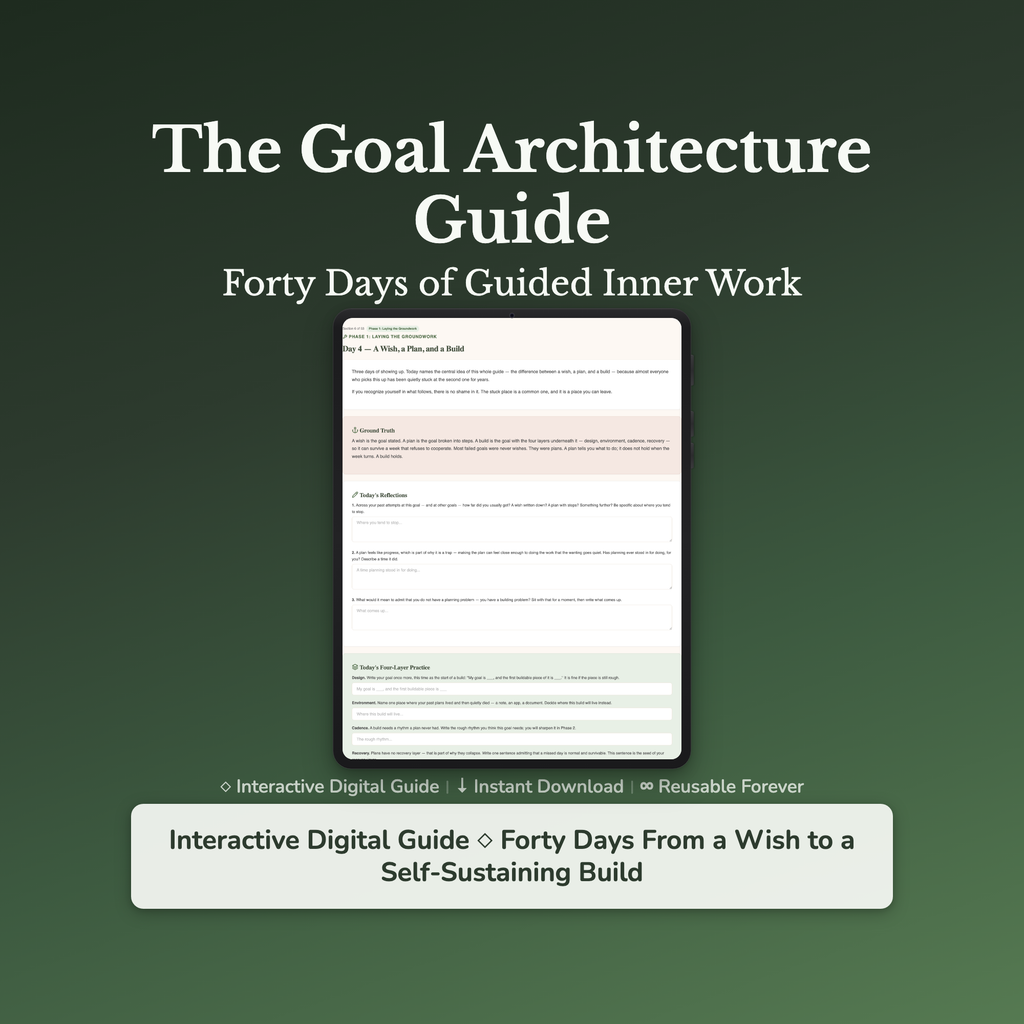 Habit Building Workbook & 40-Day Journal – Reach Your Goals – Interactive Digital Guide