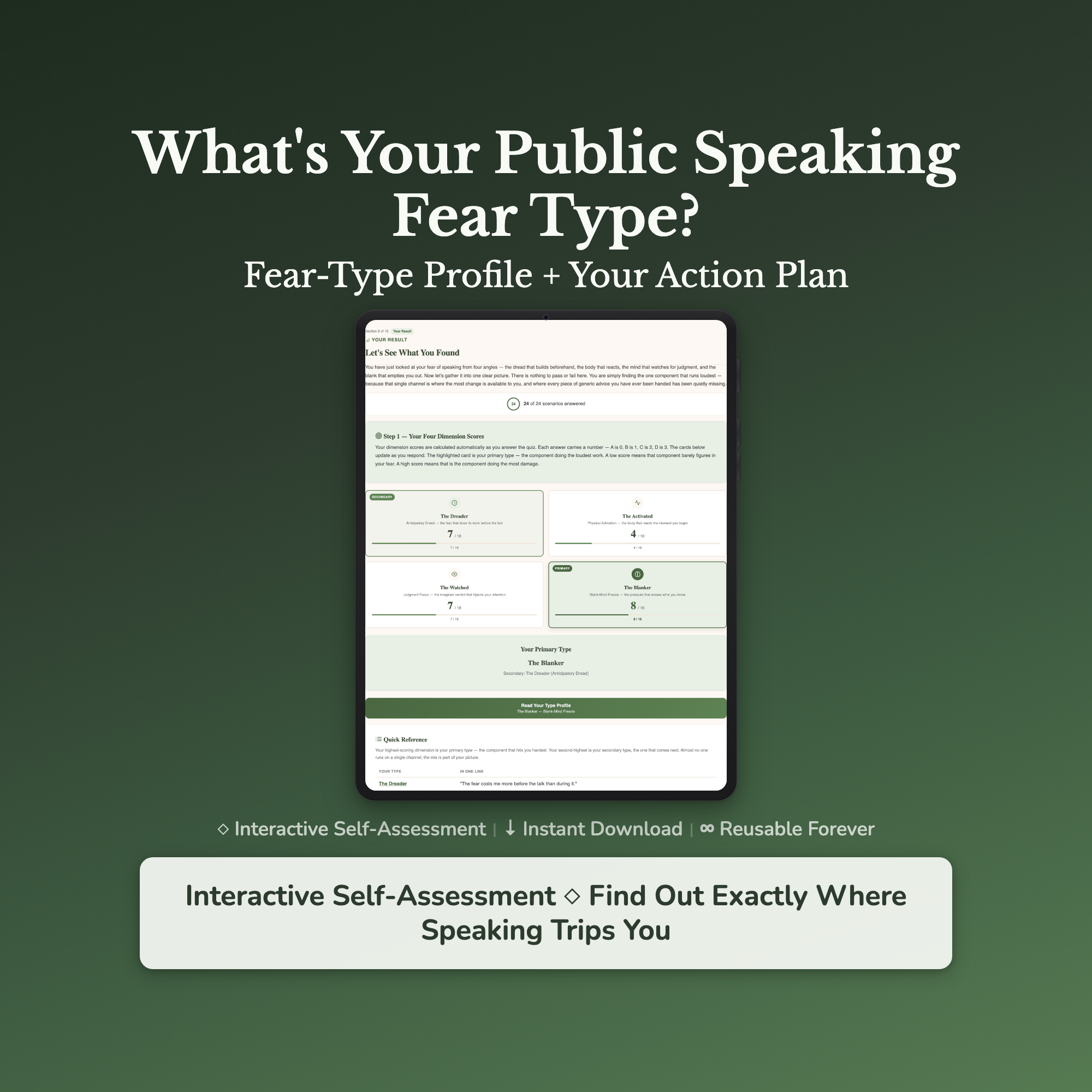 Public Speaking Quiz & Workbook – Why Talking Flattens You – Interactive Self-Assessment