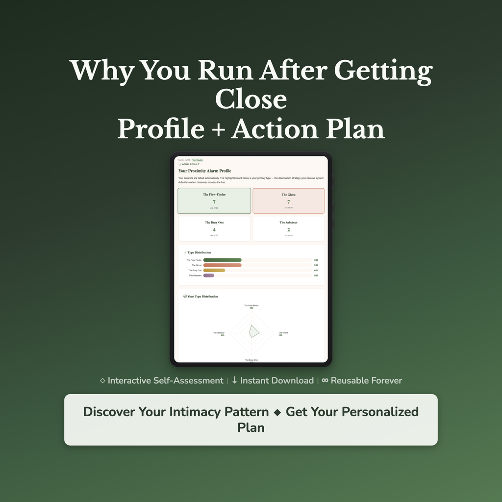 Intimacy Avoidance Profile — interactive workbook cover