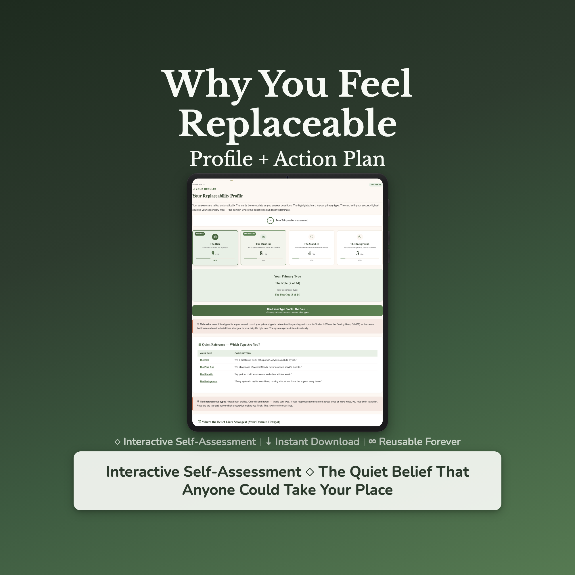 Self Worth Quiz — interactive workbook cover