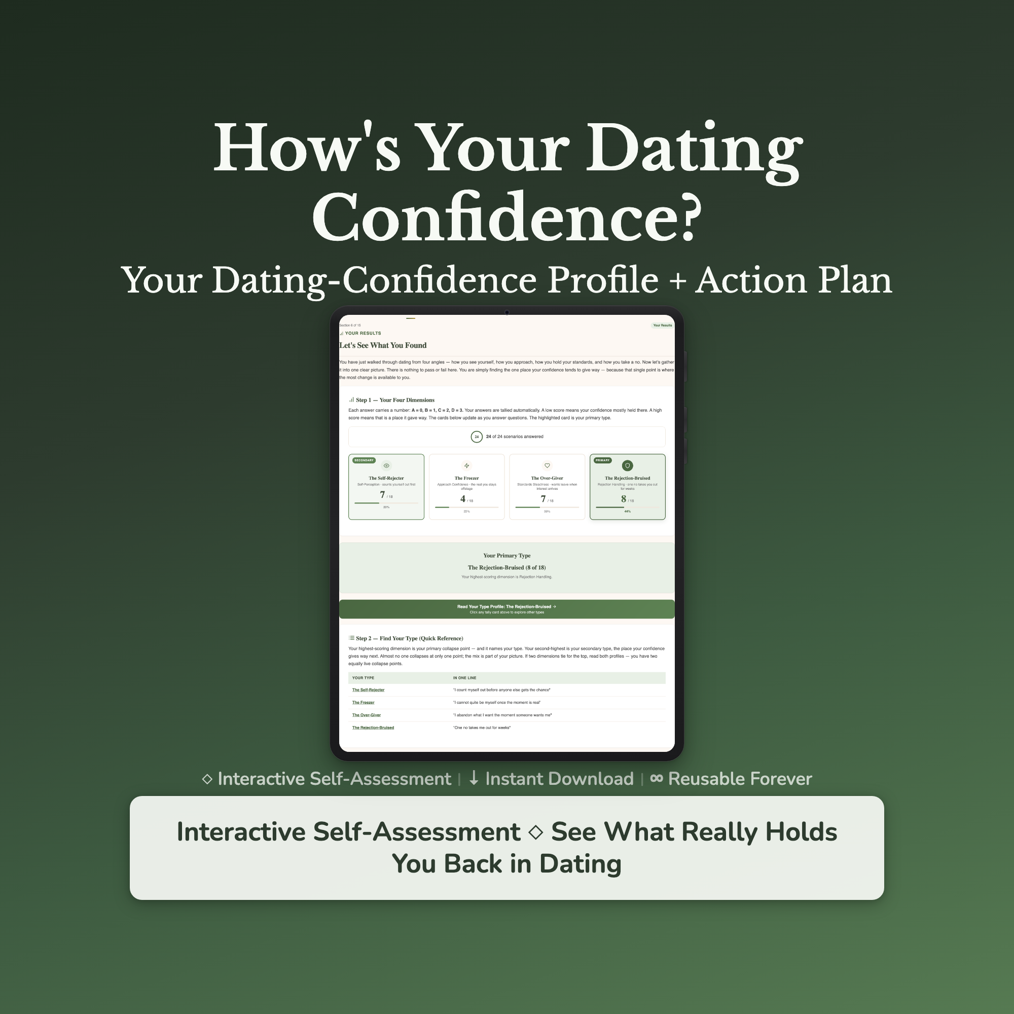 Dating Confidence Quiz & Workbook – Stop Self-Sabotaging – Interactive Self-Assessment