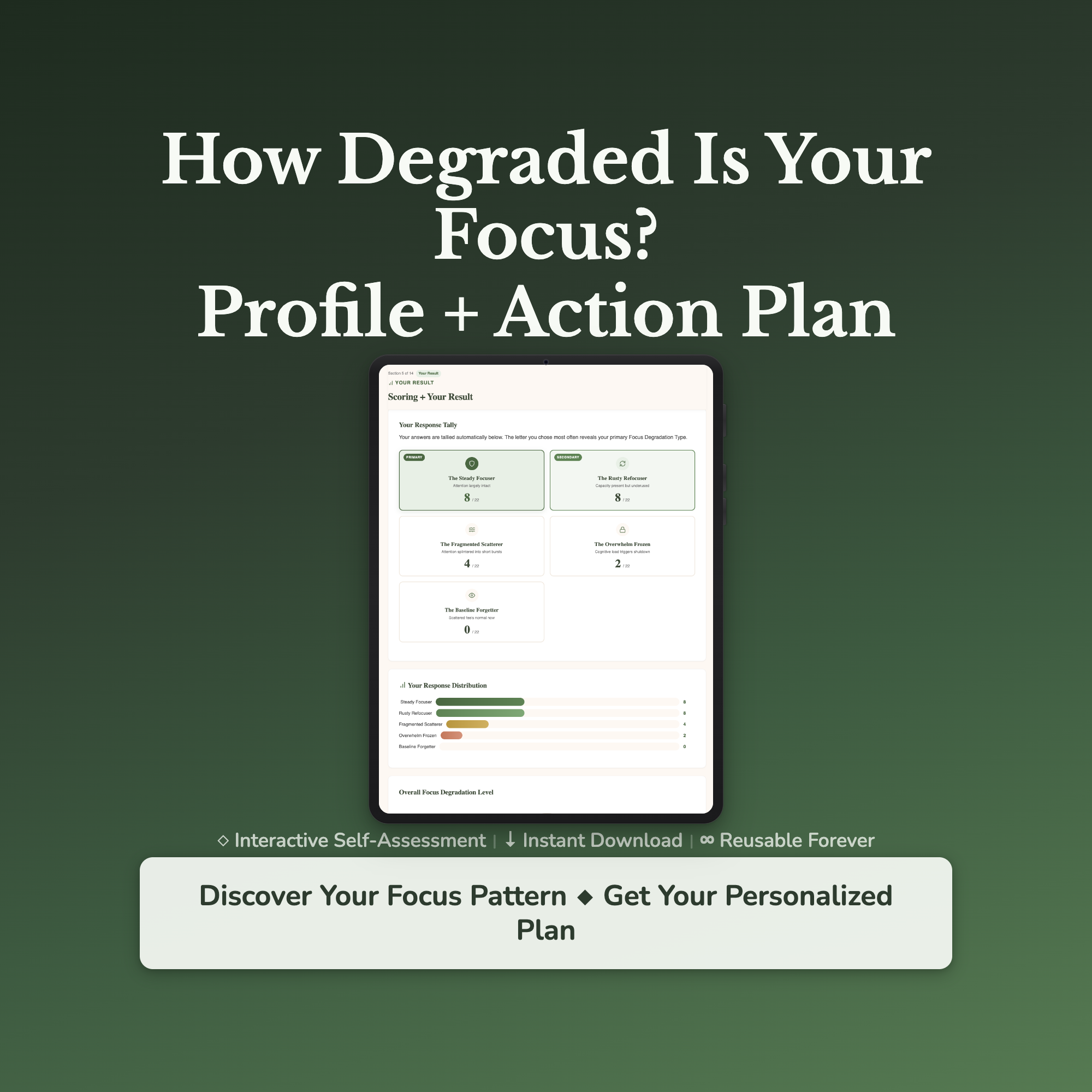 Focus Quality Profile — interactive workbook cover