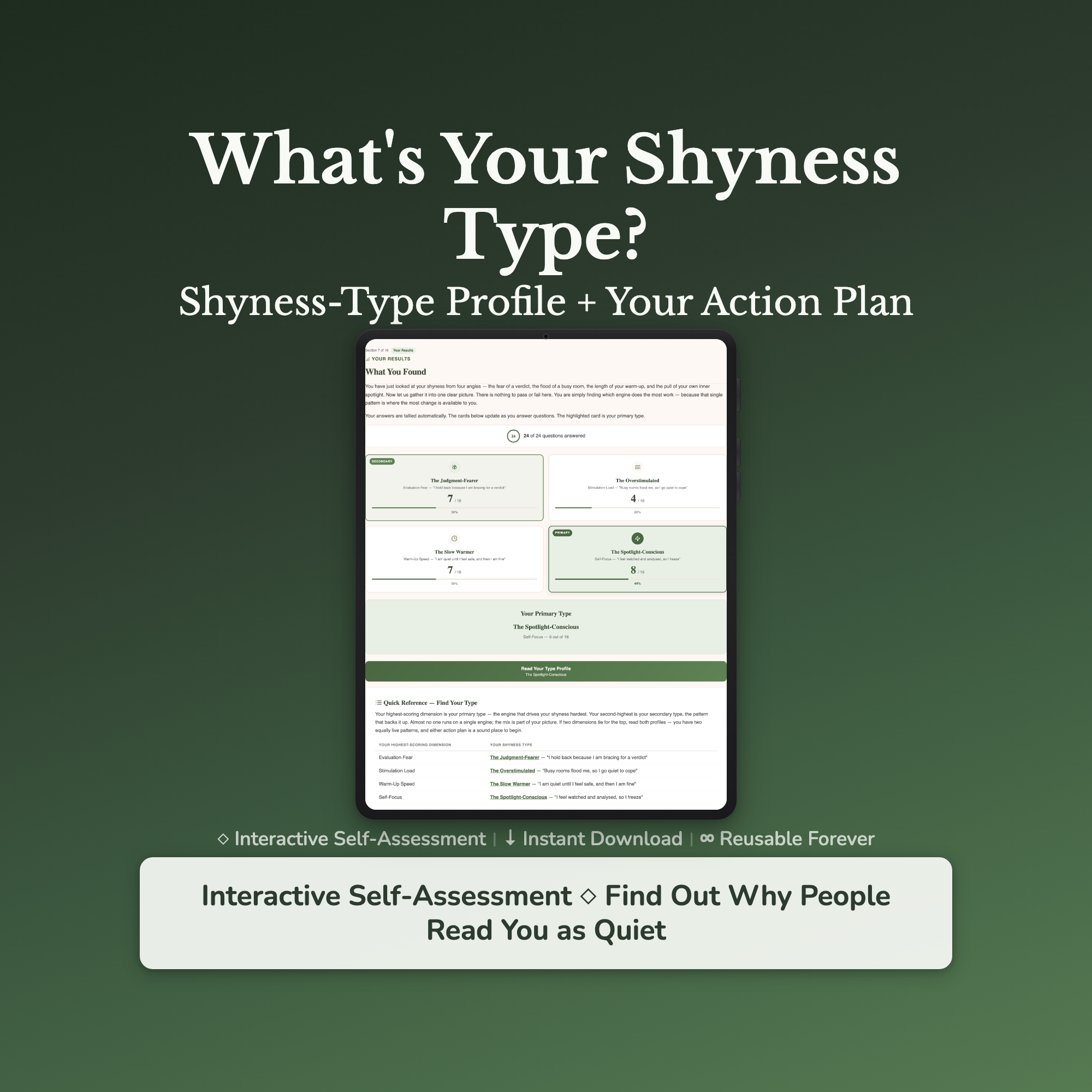 Shyness Quiz & Workbook – Why You Go Quiet Around People – Interactive Self-Assessment